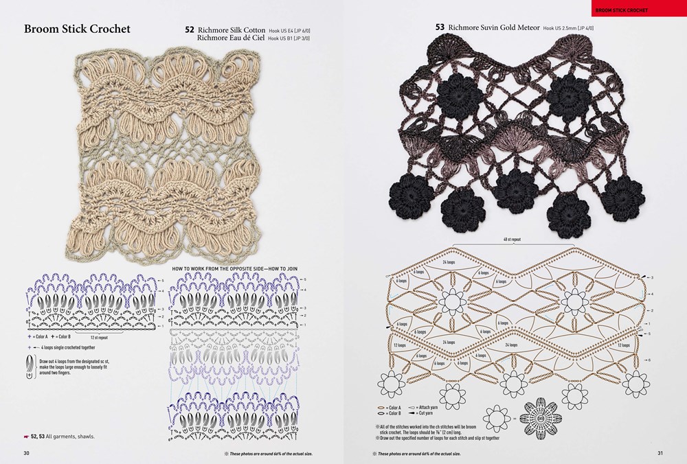 Amazing Japanese Crochet Stitches: A Stitch Dictionary and Design